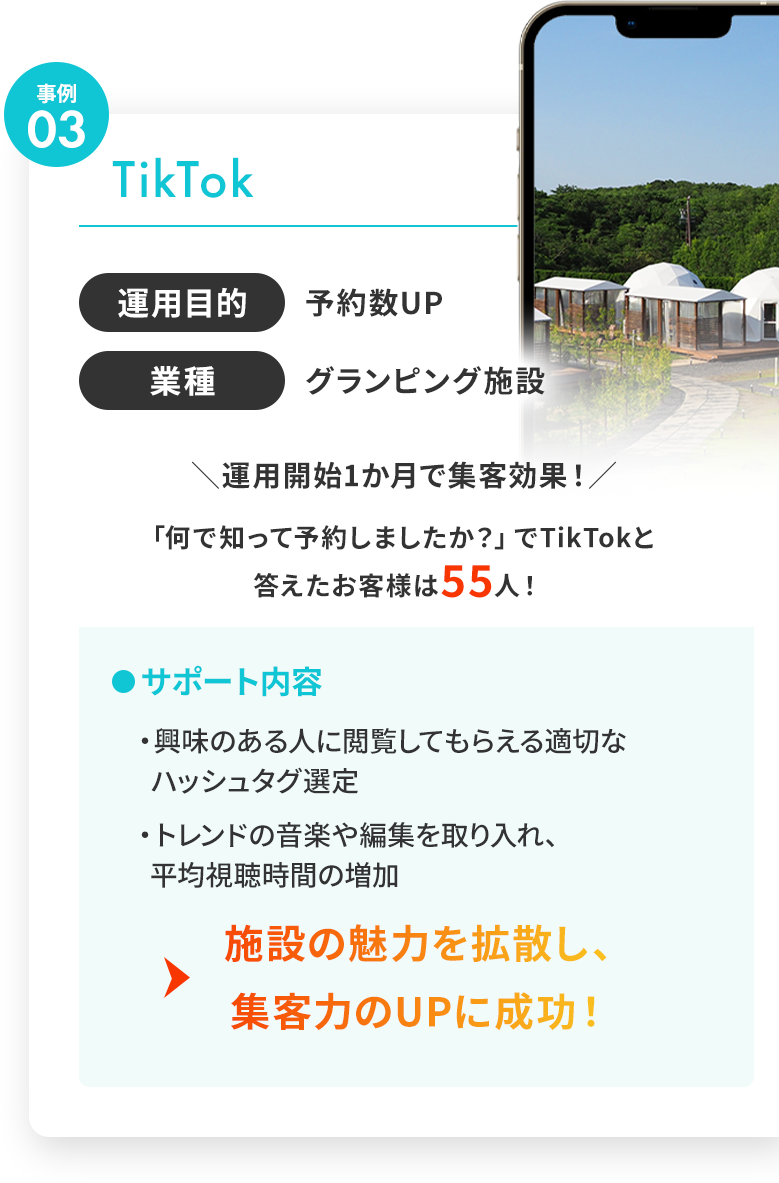 事例03 運用目的：予約数UP 業種：グランピング施設 運用開始1か月で集客効果！ サポート内容：興味のある人に閲覧してもらえる適切なハッシュタグ選定、トレンドの音楽や編集を取り入れ平均視聴時間の増加 結果…施設の魅力を拡散し、集客力のUPに成功！